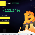【前回予想的中】【FX】BTC USD今後の展望　2023/4/13