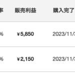 【実績あり・実績画像あり】最低１週間程度　あれば１万円以上は稼げる方法