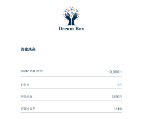 奥野雄二　ドリームクラフターズ　怪しーなー。