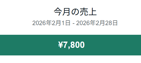 【メルマガ特典】note攻略 たった５分を繰り返して「１００円～１０００円を毎日稼ぐ」方法